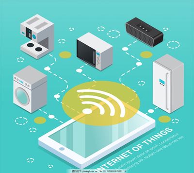 等距立體移動互聯網設備