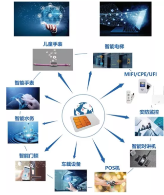 【IOTE 國際物聯(lián)網(wǎng)展】 智5G 領(lǐng)未來,通信服務商酷魚互動將精彩亮相IOTE2021深圳