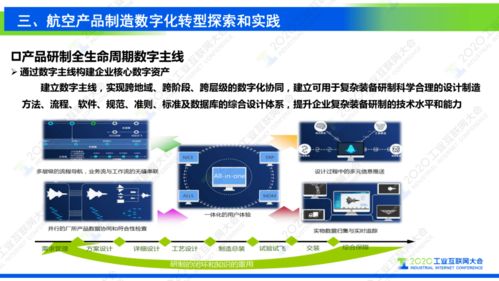 謝剛 工業(yè)互聯(lián)網(wǎng)支撐復(fù)雜航空產(chǎn)品制造數(shù)字化轉(zhuǎn)型