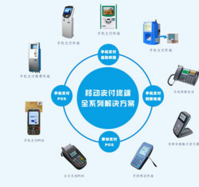 電子商務(wù)中互聯(lián)網(wǎng)的支付概念